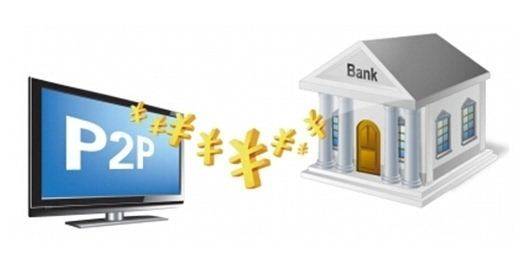 2026年热门微信借钱怎么提高收益呢,整合5个周周到贷款相同系列的平台 2026年热门微信借钱怎么提高收益呢,整合5个周周到贷款相同系列的平台